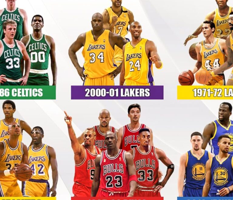 Best NBA Teams of All Time 