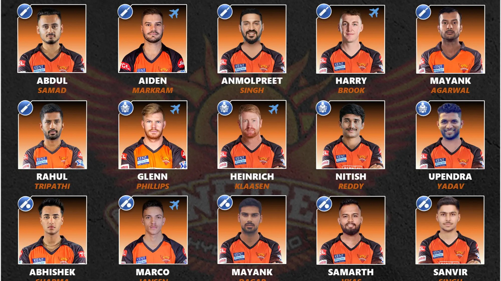 Players In Sunrisers Hyderabad For IPL 2023 